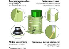 ГРИНЛОС Кессон 1